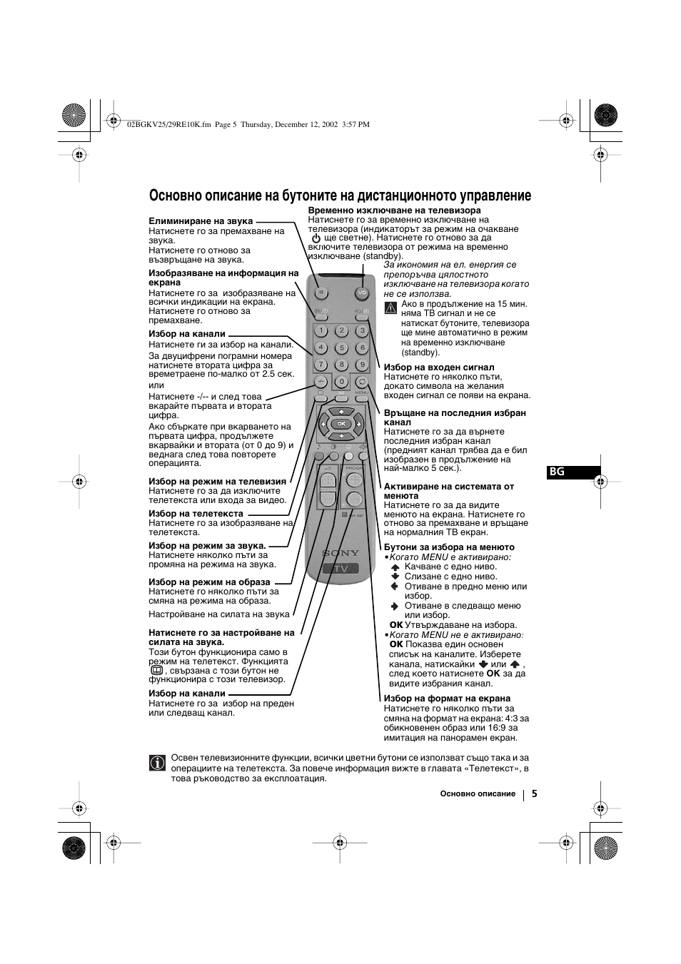 Sony KV-25RE10K User Manual | Page 25 / 142