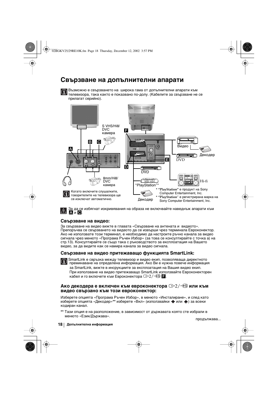 Свързване на допълнителни апарати, Свързване на видео, Свързване на видео притежаващо функцията smartlink | Sony KV-25RE10K User Manual | Page 38 / 142