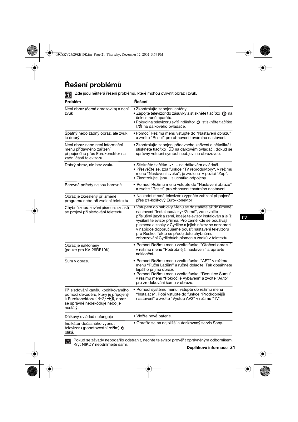 Řešení problémů | Sony KV-25RE10K User Manual | Page 61 / 142