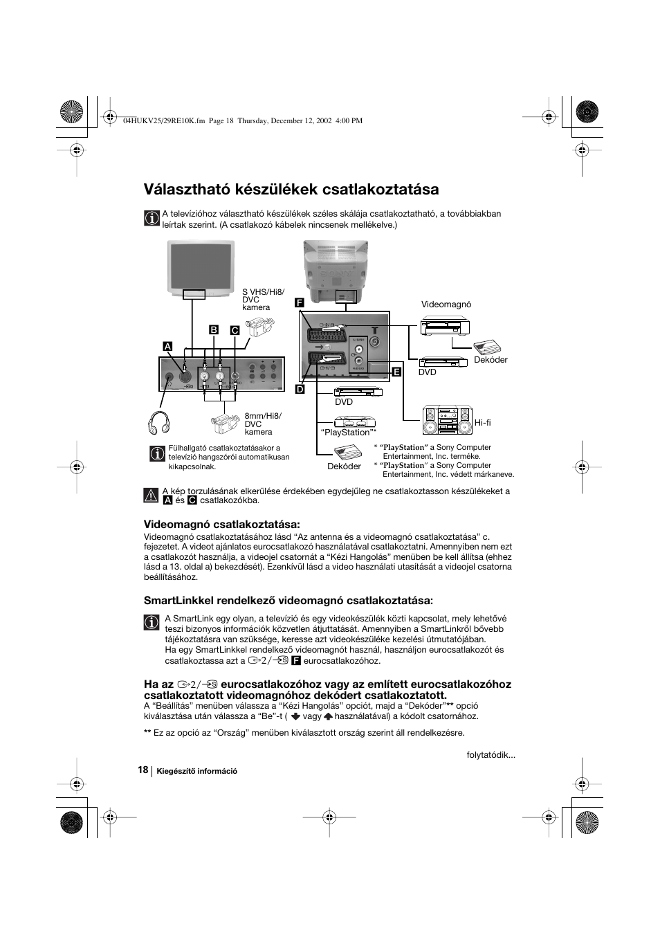 Választható készülékek csatlakoztatása, Videomagnó csatlakoztatása, Smartlinkkel rendelkező videomagnó csatlakoztatása | Ha az | Sony KV-25RE10K User Manual | Page 78 / 142