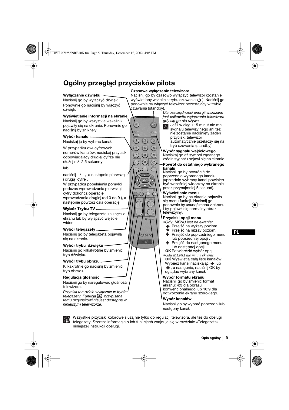 Ogólny przegląd przycisków pilota | Sony KV-25RE10K User Manual | Page 85 / 142