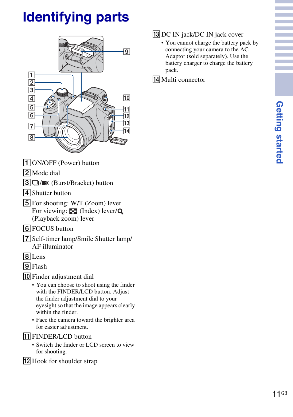 Identifying parts, Get ting st art ed | Sony Cyber-shot DSC-HX1 User Manual | Page 11 / 76