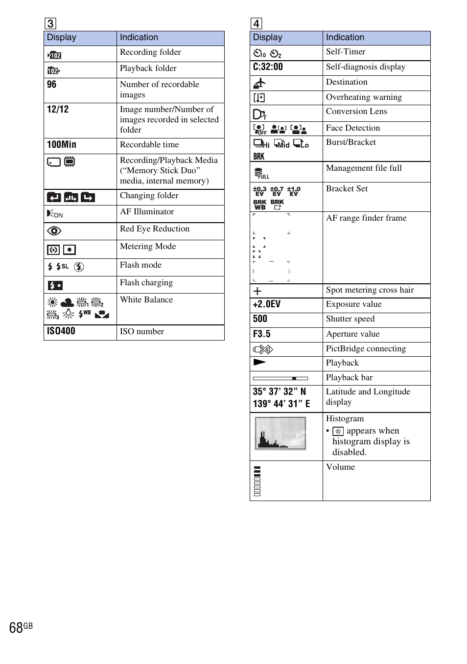 Sony Cyber-shot DSC-HX1 User Manual | Page 68 / 76
