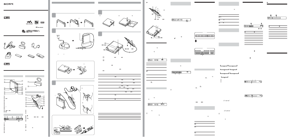 Sony MZ-E610 User Manual | 2 pages