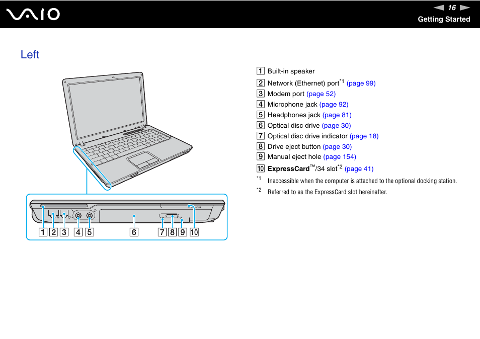 Left | Sony VGN-C100 User Manual | Page 16 / 192