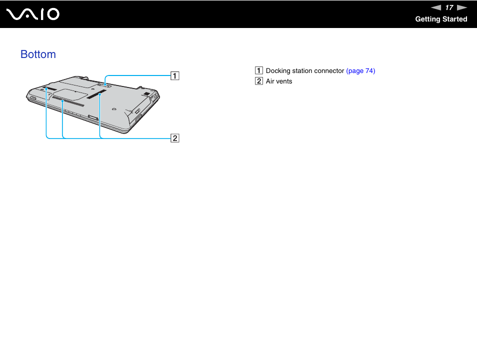 Bottom | Sony VGN-C100 User Manual | Page 17 / 192