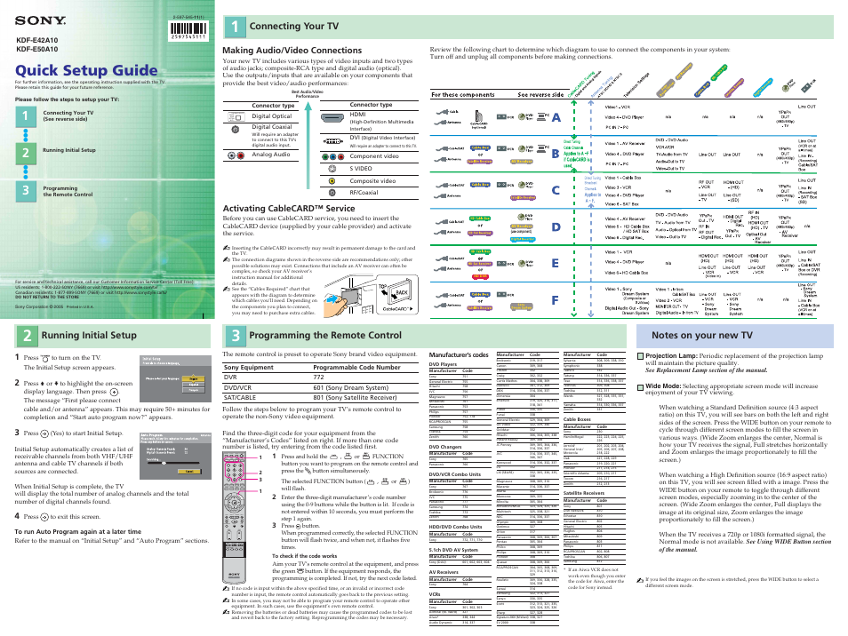 Sony E42A10 User Manual | 2 pages