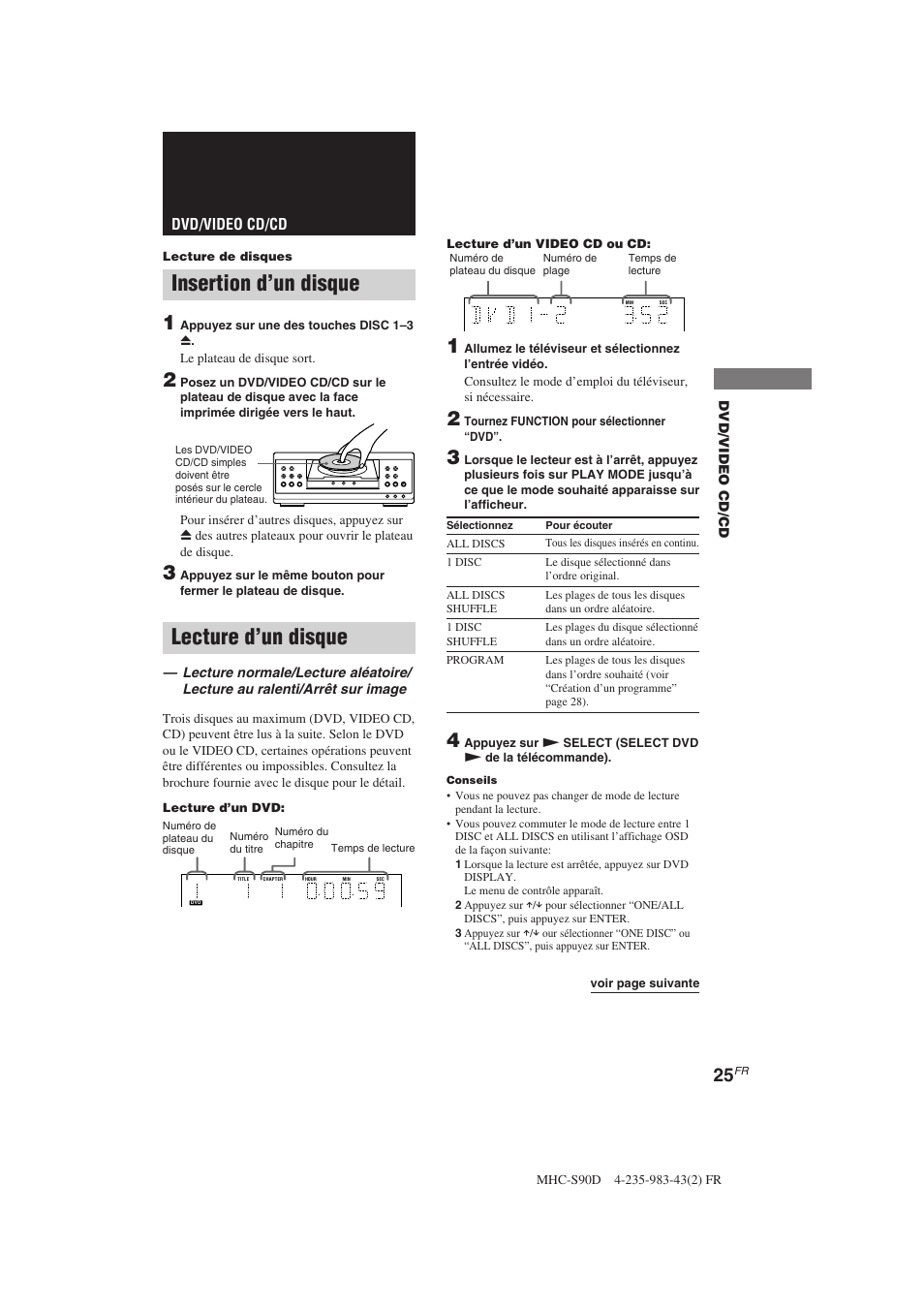 Insertion d’un disque, Lecture d’un disque, Dvd/video cd/cd | Sony MHC-S90D User Manual | Page 101 / 228