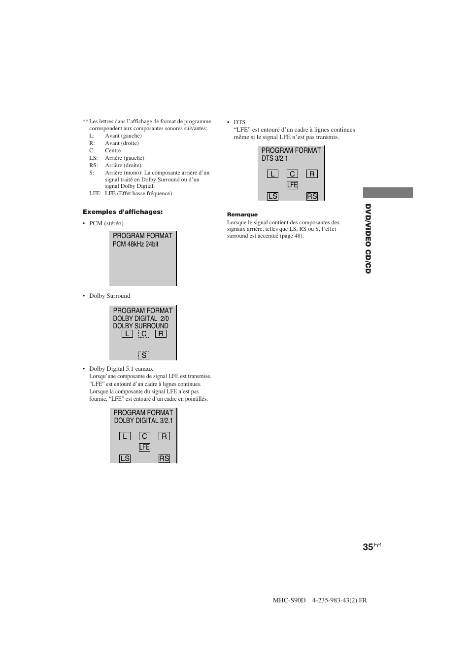 Sony MHC-S90D User Manual | Page 111 / 228