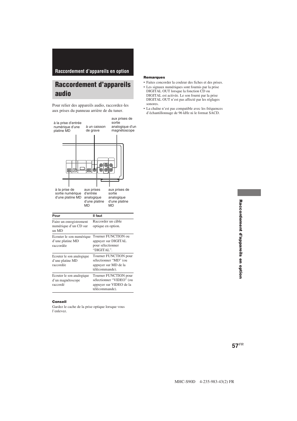 Raccordement d’appareils audio, Raccordement d’appareils en option | Sony MHC-S90D User Manual | Page 133 / 228