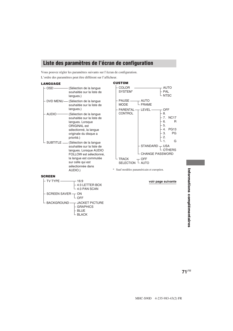Liste des paramètres de l’écran de configuration | Sony MHC-S90D User Manual | Page 147 / 228