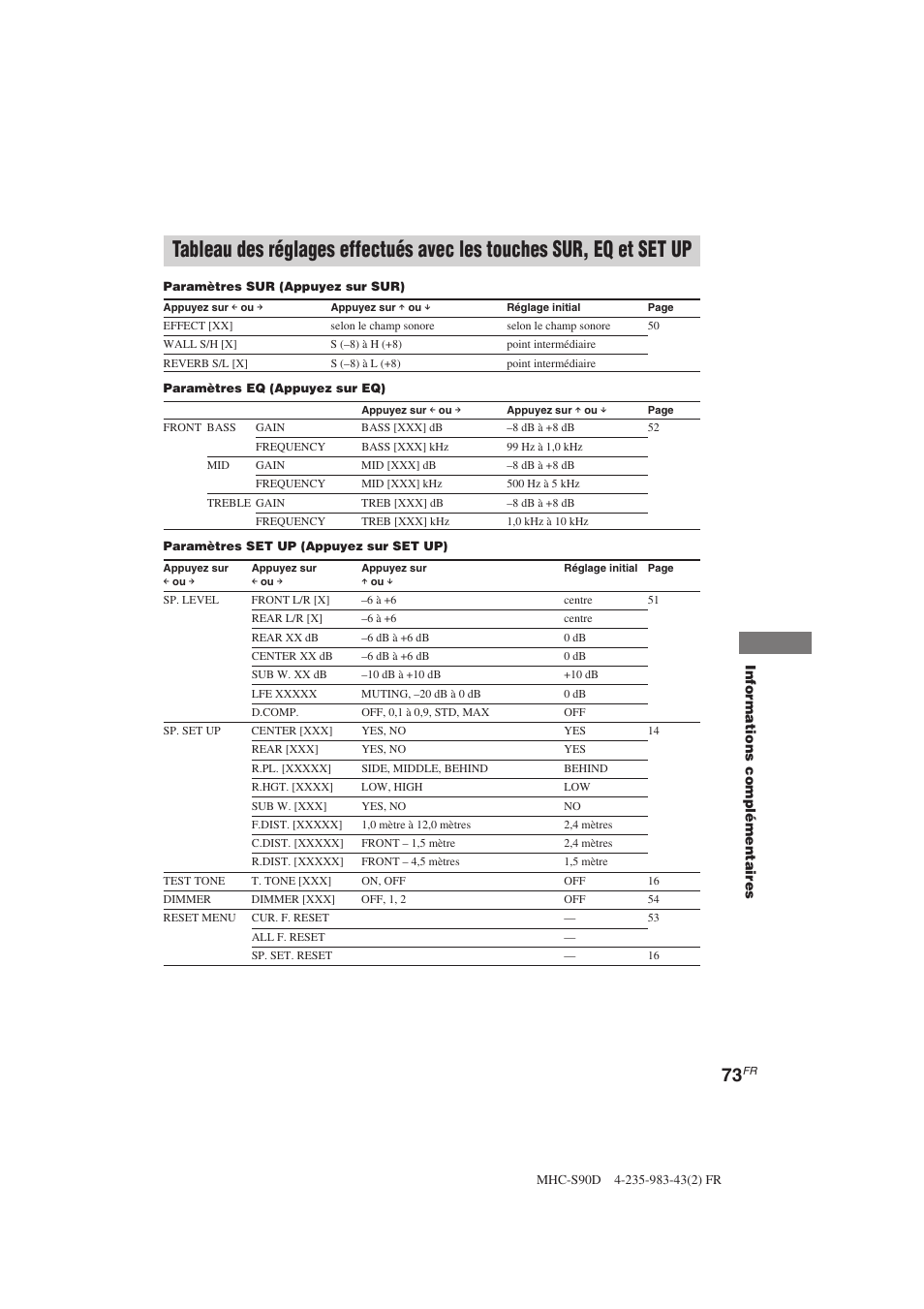 Sony MHC-S90D User Manual | Page 149 / 228