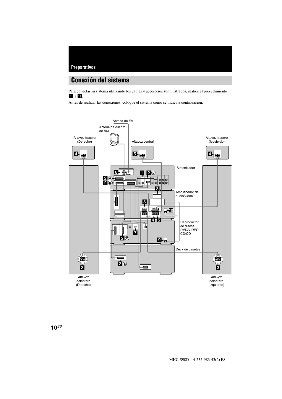 Conexión del sistema | Sony MHC-S90D User Manual | Page 162 / 228
