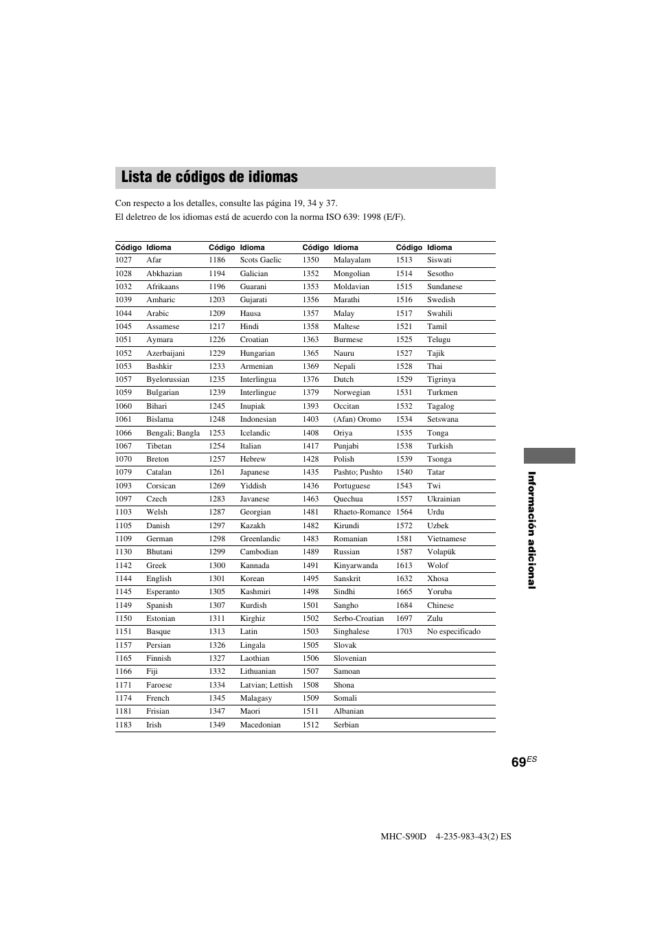 Lista de códigos de idiomas | Sony MHC-S90D User Manual | Page 221 / 228
