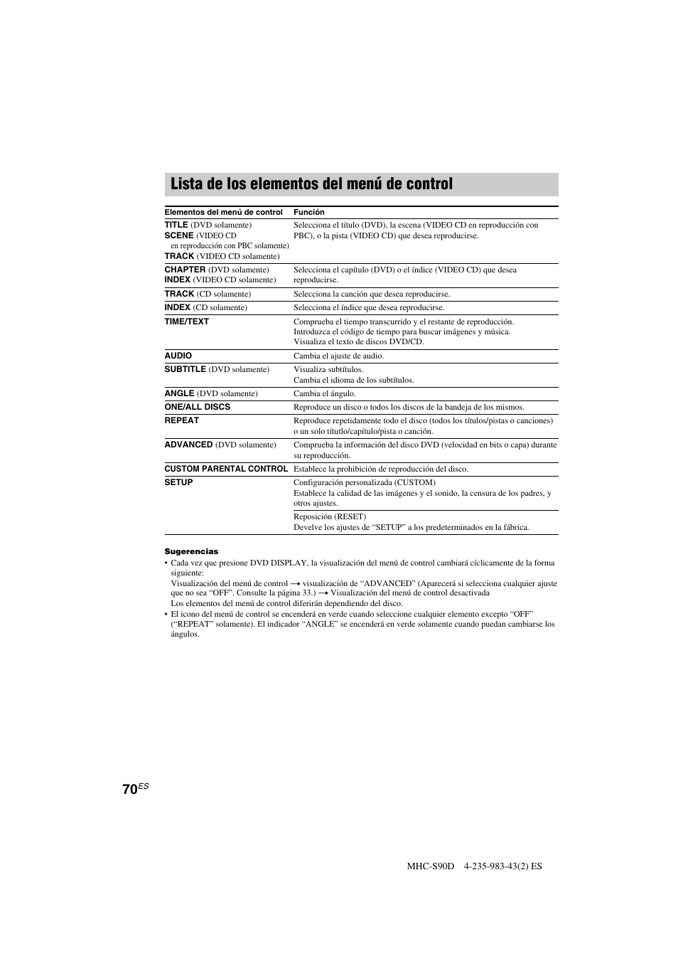 Lista de los elementos del menú de control | Sony MHC-S90D User Manual | Page 222 / 228