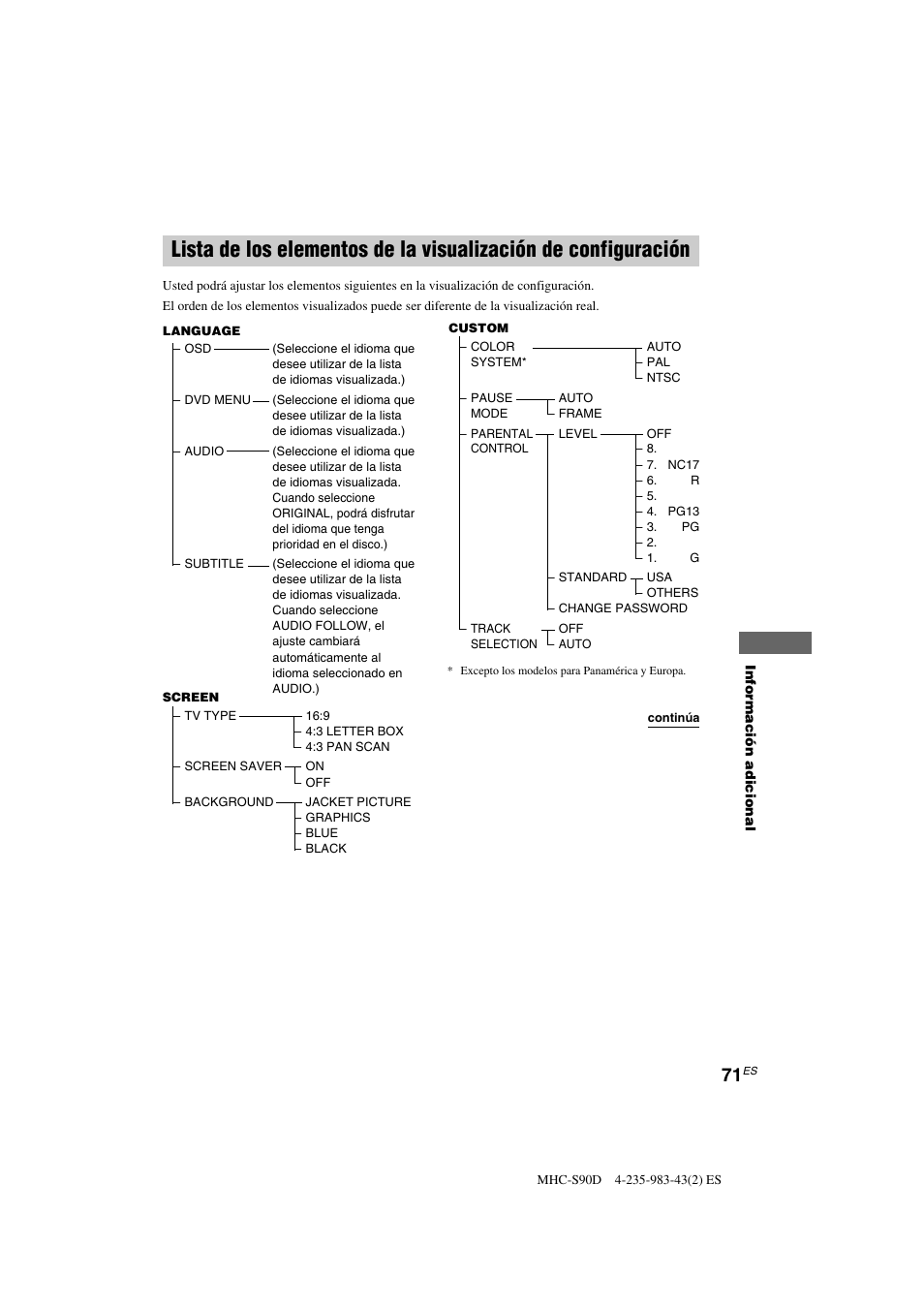 Sony MHC-S90D User Manual | Page 223 / 228