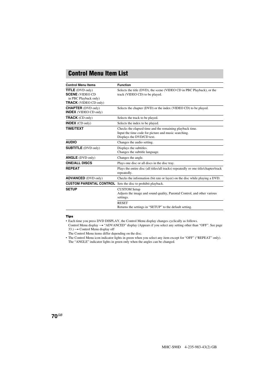 Control menu item list | Sony MHC-S90D User Manual | Page 70 / 228