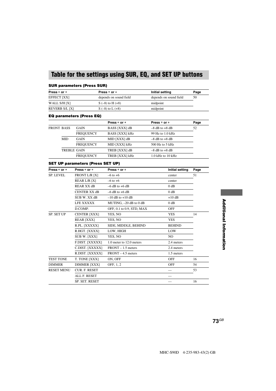 Sony MHC-S90D User Manual | Page 73 / 228