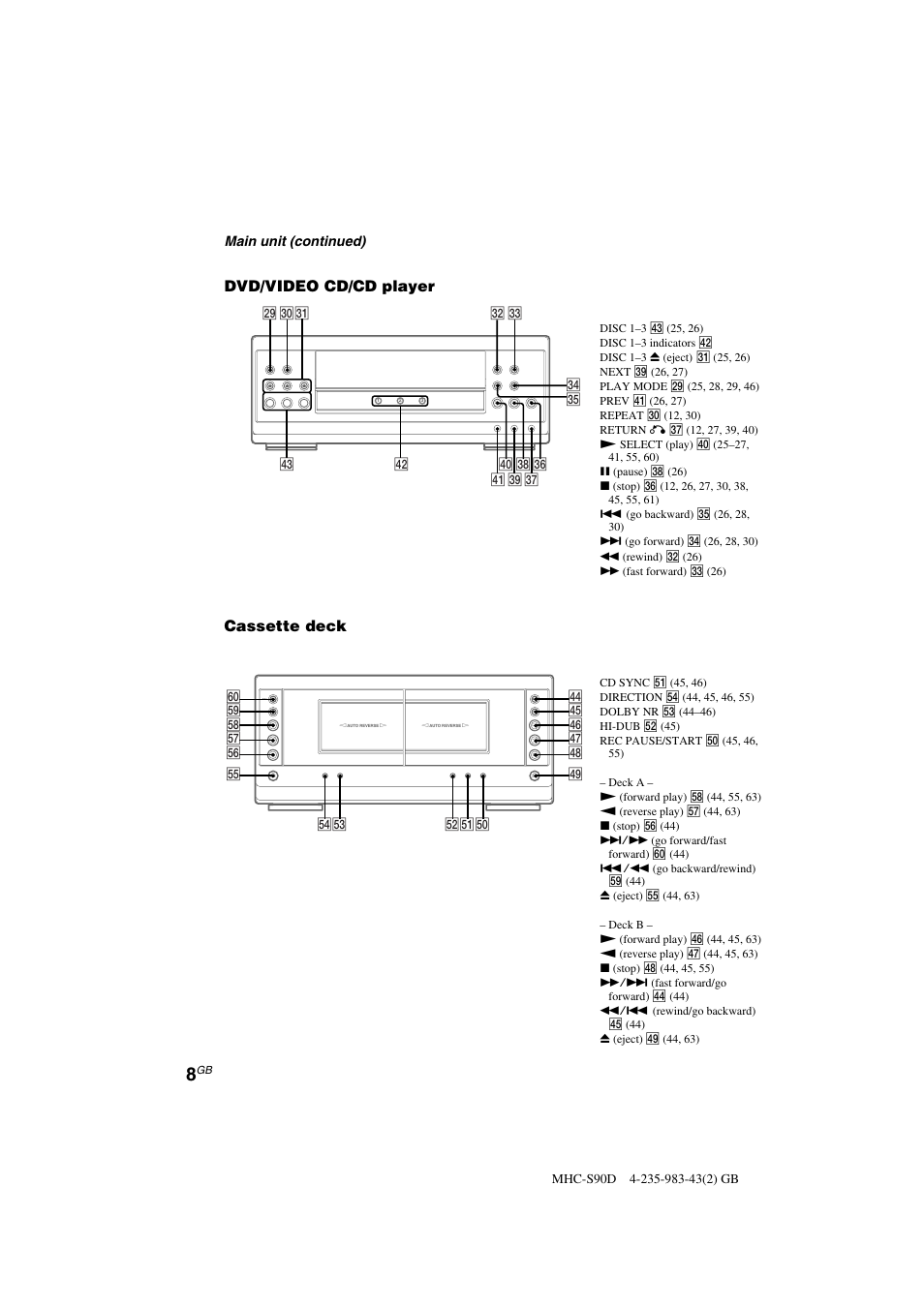 Dvd/video cd/cd player cassette deck, Main unit (continued) | Sony MHC-S90D User Manual | Page 8 / 228