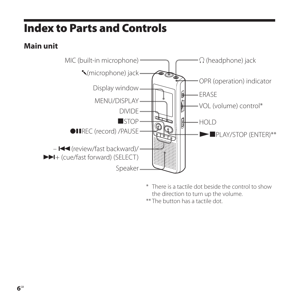 Index to parts and controls | Sony ICD-P520 User Manual | Page 6 / 56