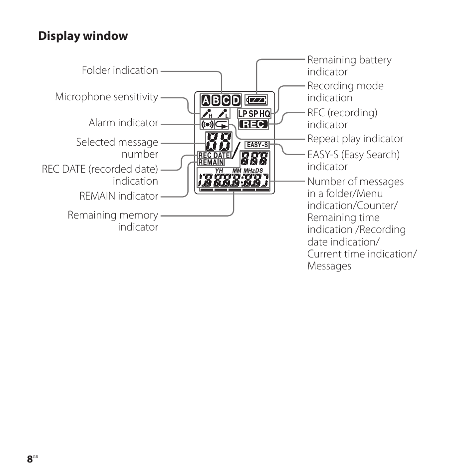 Display window | Sony ICD-P520 User Manual | Page 8 / 56