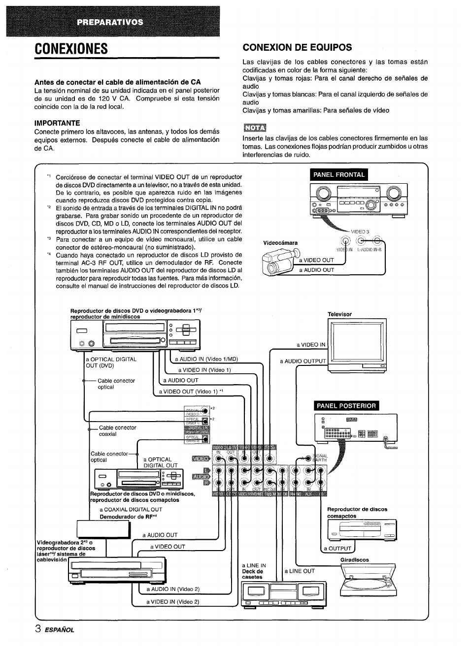 Conexiones, Antes de conectar el cable de alimentación de ca, Importante | Conexion de equipos, Connections | Sony AV-DV75 User Manual | Page 26 / 72