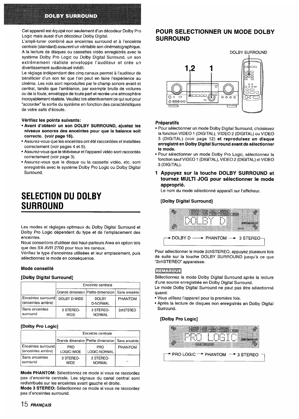 Vérifiez les points suivants, Selection du dolby surround, Mode conseillé [dolby digital surround | Pour selectionner un mode dolby surround, Préparatifs, Dolby digital surround, Seleccion de dolby surround, Dolby surround | Sony AV-DV75 User Manual | Page 60 / 72