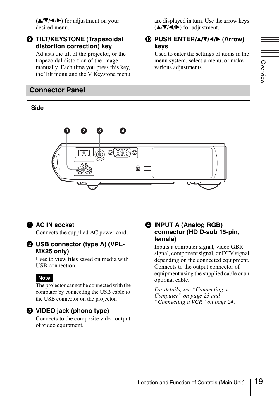 Connector panel | Sony Data Projector VPL-MX20 User Manual | Page 19 / 68