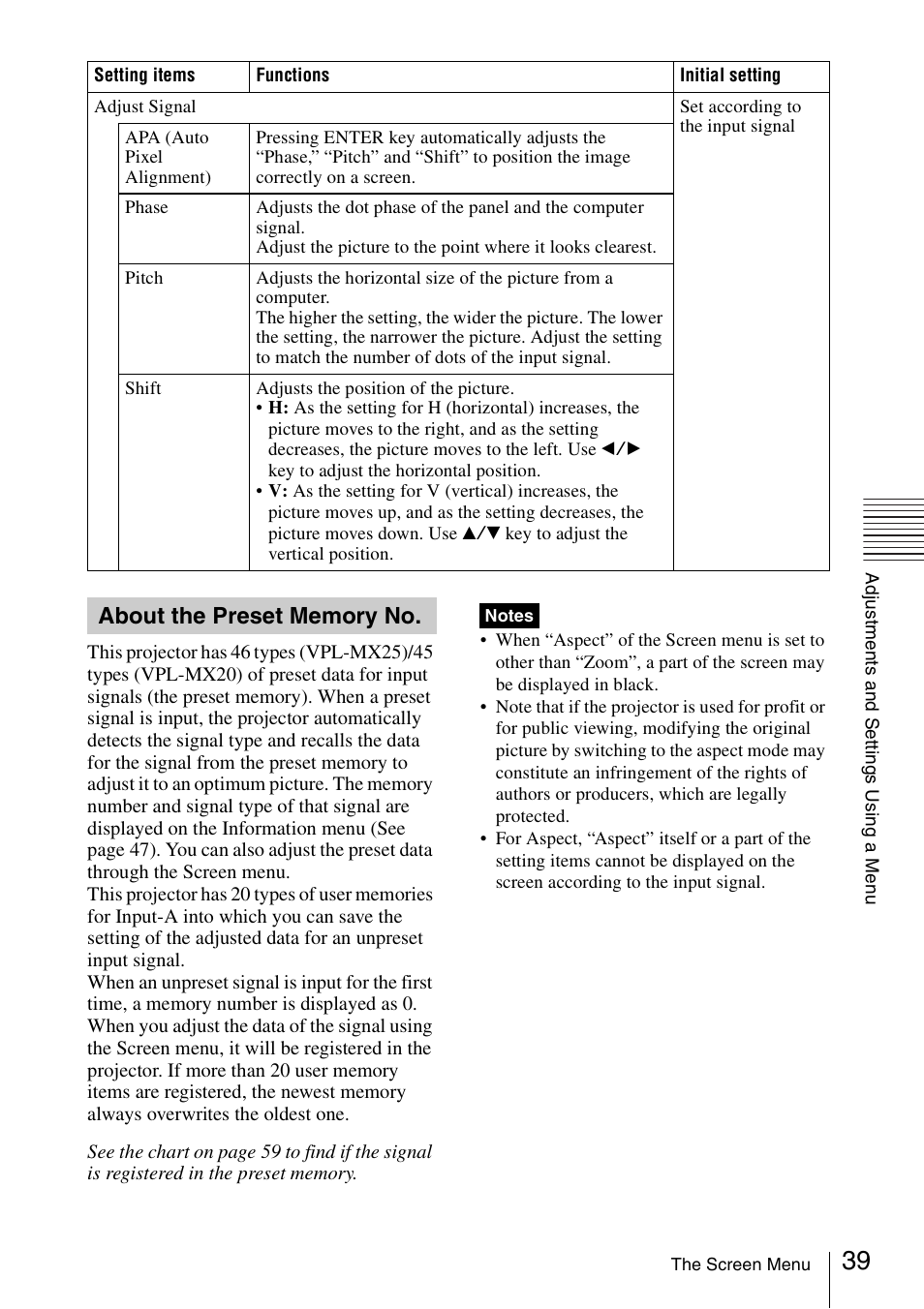 About the preset memory no | Sony Data Projector VPL-MX20 User Manual | Page 39 / 68