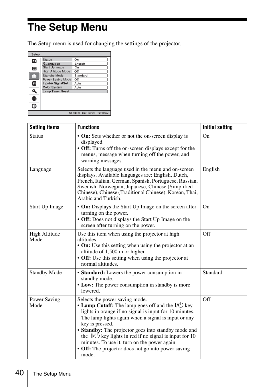 The setup menu | Sony Data Projector VPL-MX20 User Manual | Page 40 / 68