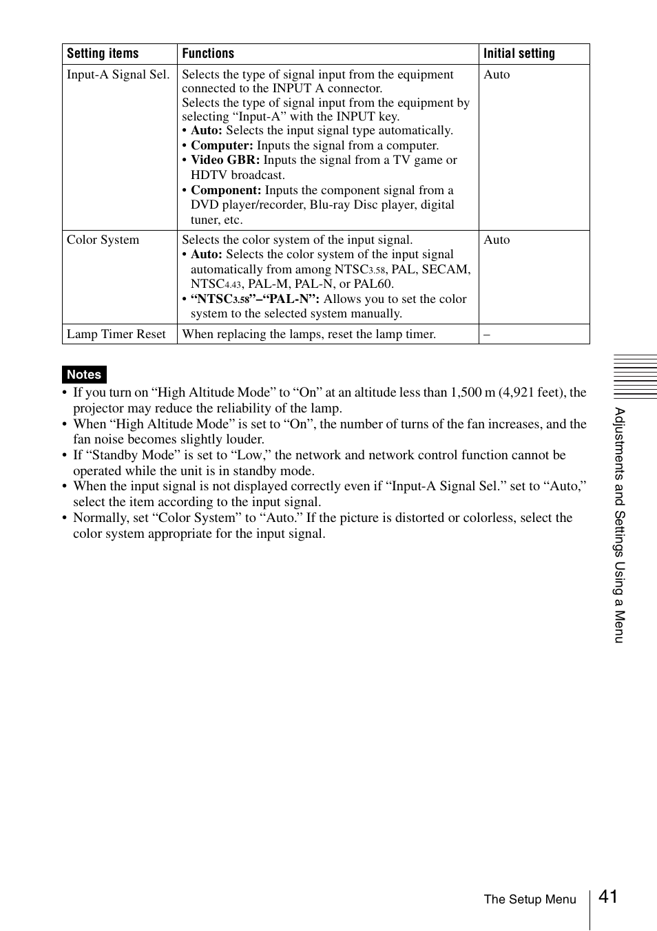 Sony Data Projector VPL-MX20 User Manual | Page 41 / 68