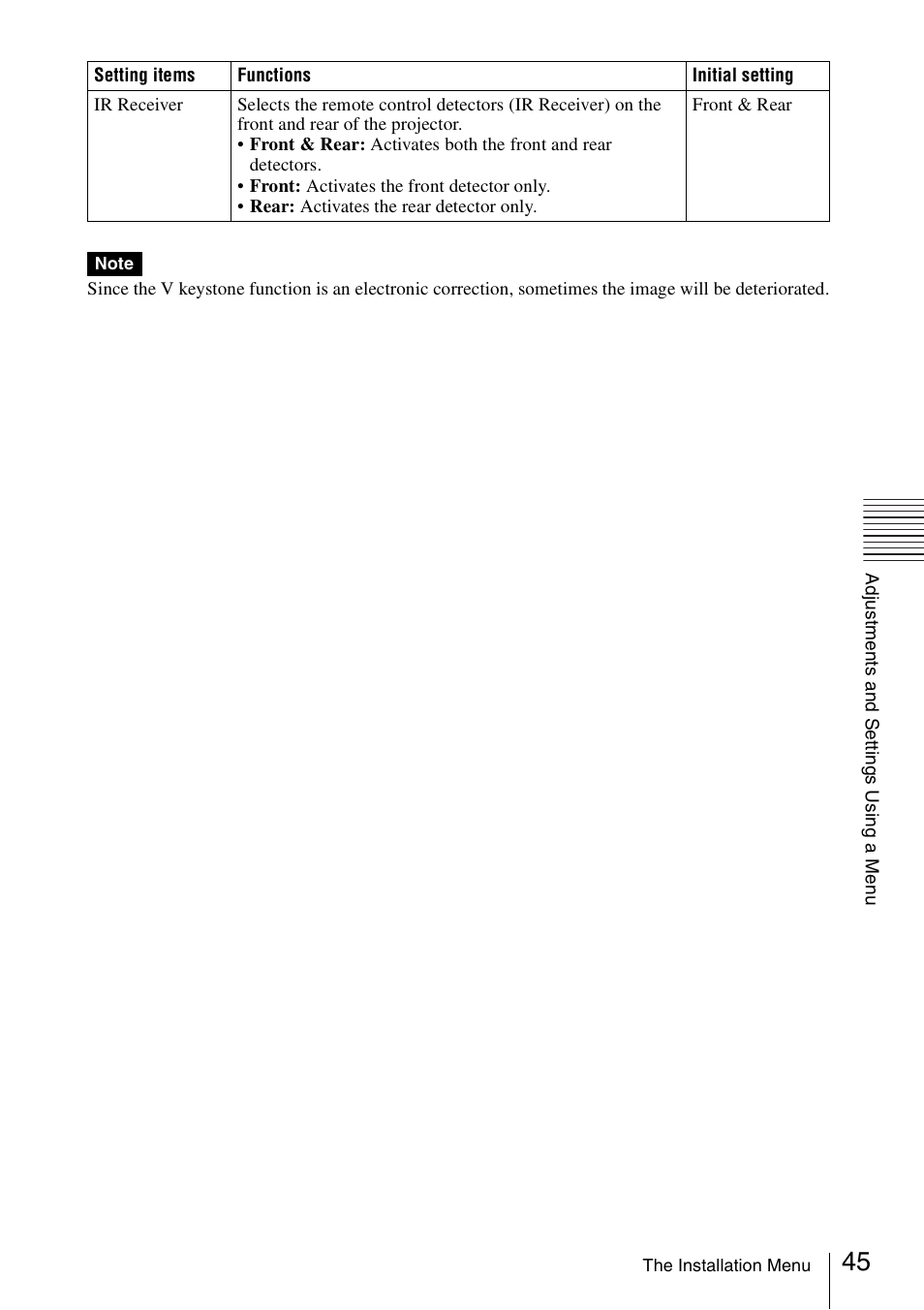 Sony Data Projector VPL-MX20 User Manual | Page 45 / 68