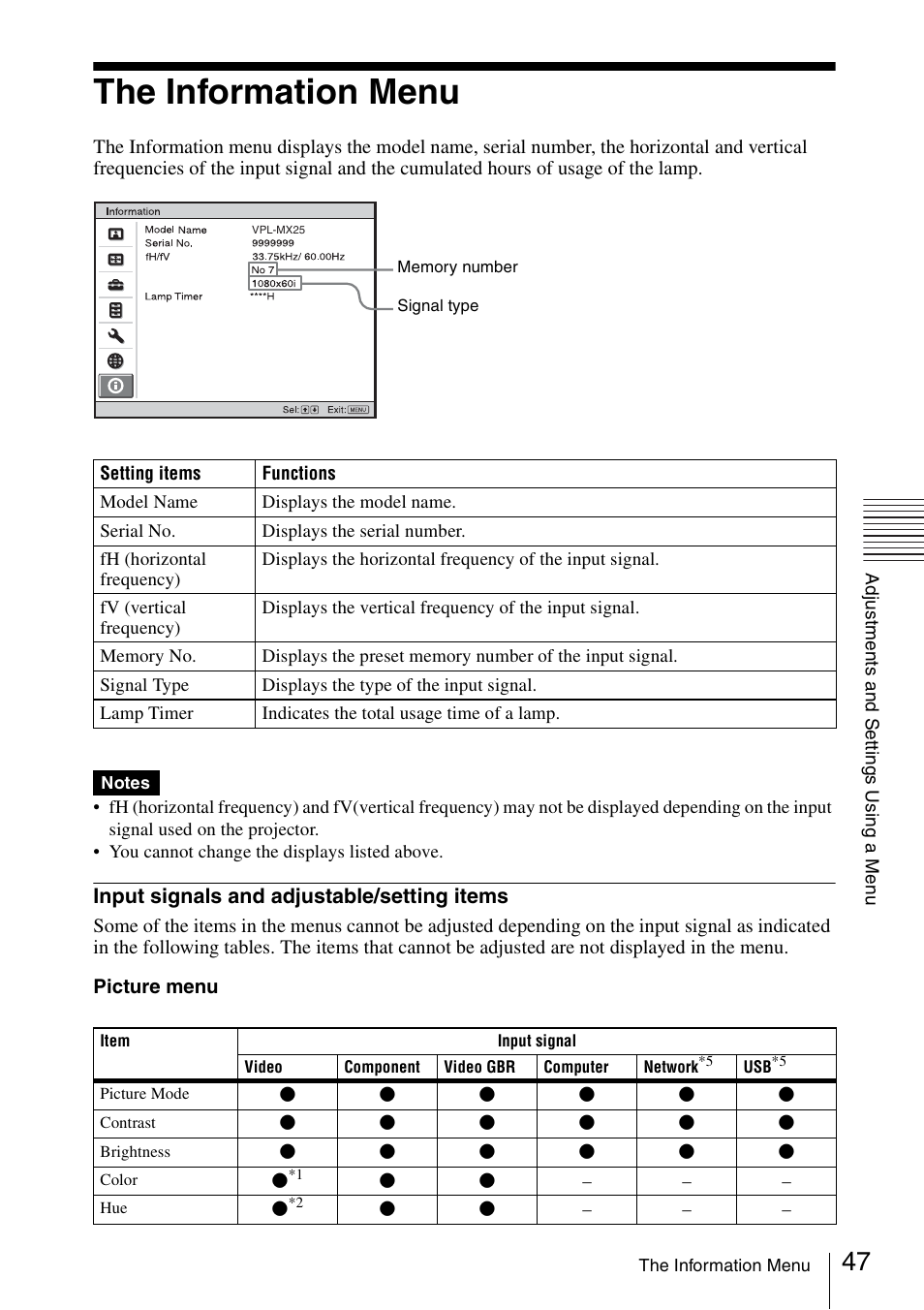 The information menu | Sony Data Projector VPL-MX20 User Manual | Page 47 / 68