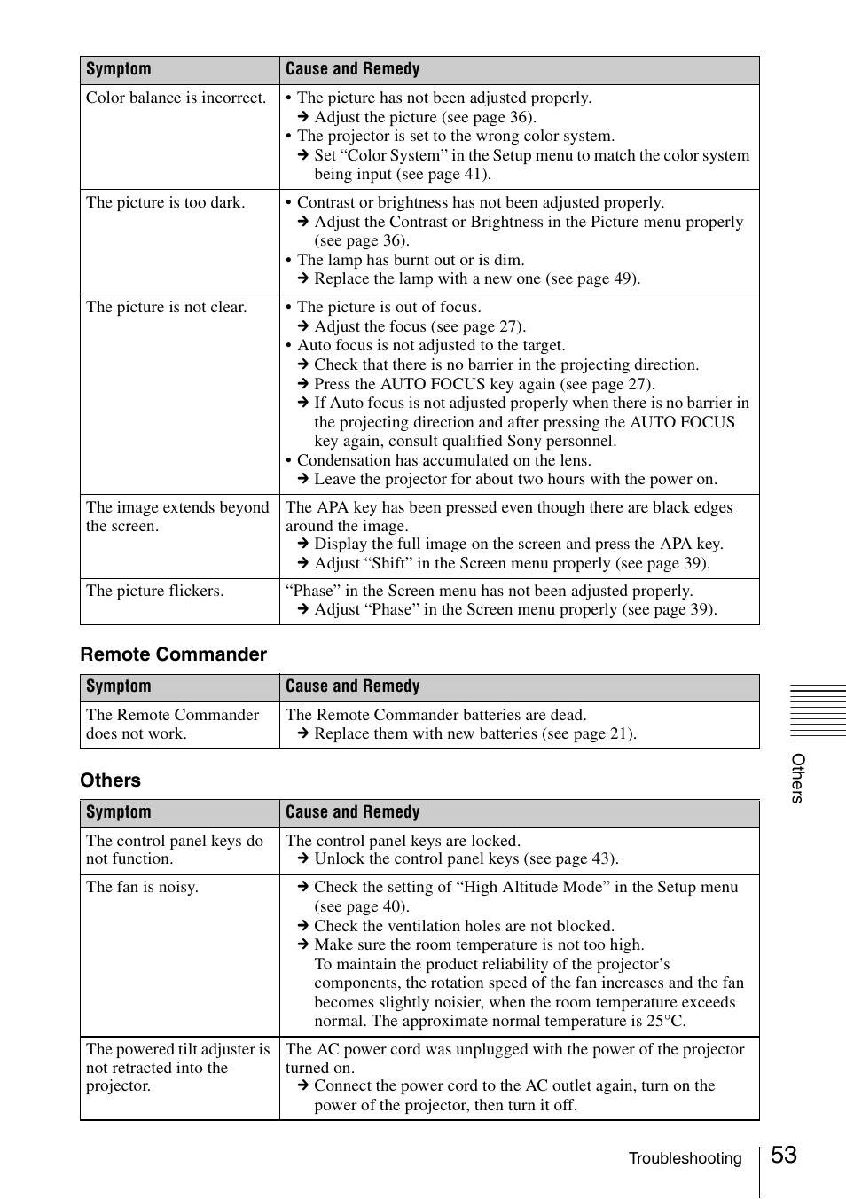 Sony Data Projector VPL-MX20 User Manual | Page 53 / 68