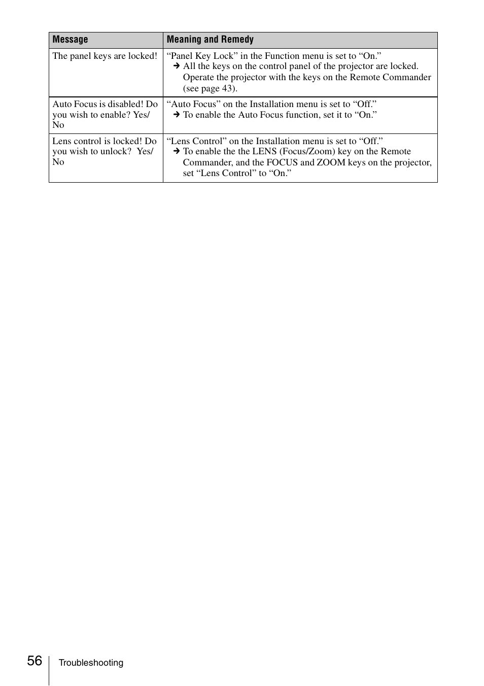 Sony Data Projector VPL-MX20 User Manual | Page 56 / 68