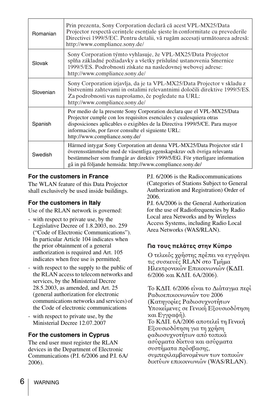 Sony Data Projector VPL-MX20 User Manual | Page 6 / 68