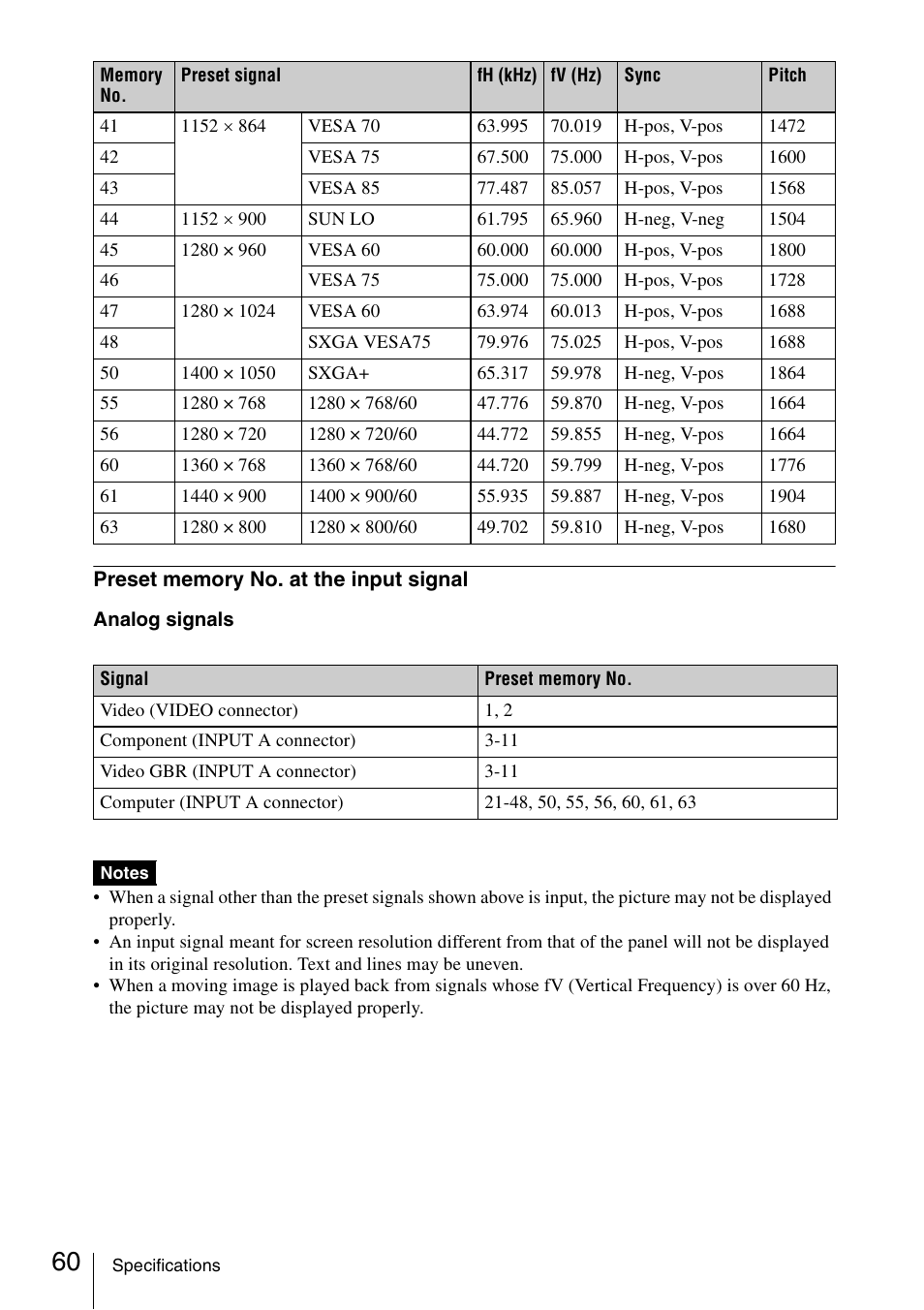 Sony Data Projector VPL-MX20 User Manual | Page 60 / 68