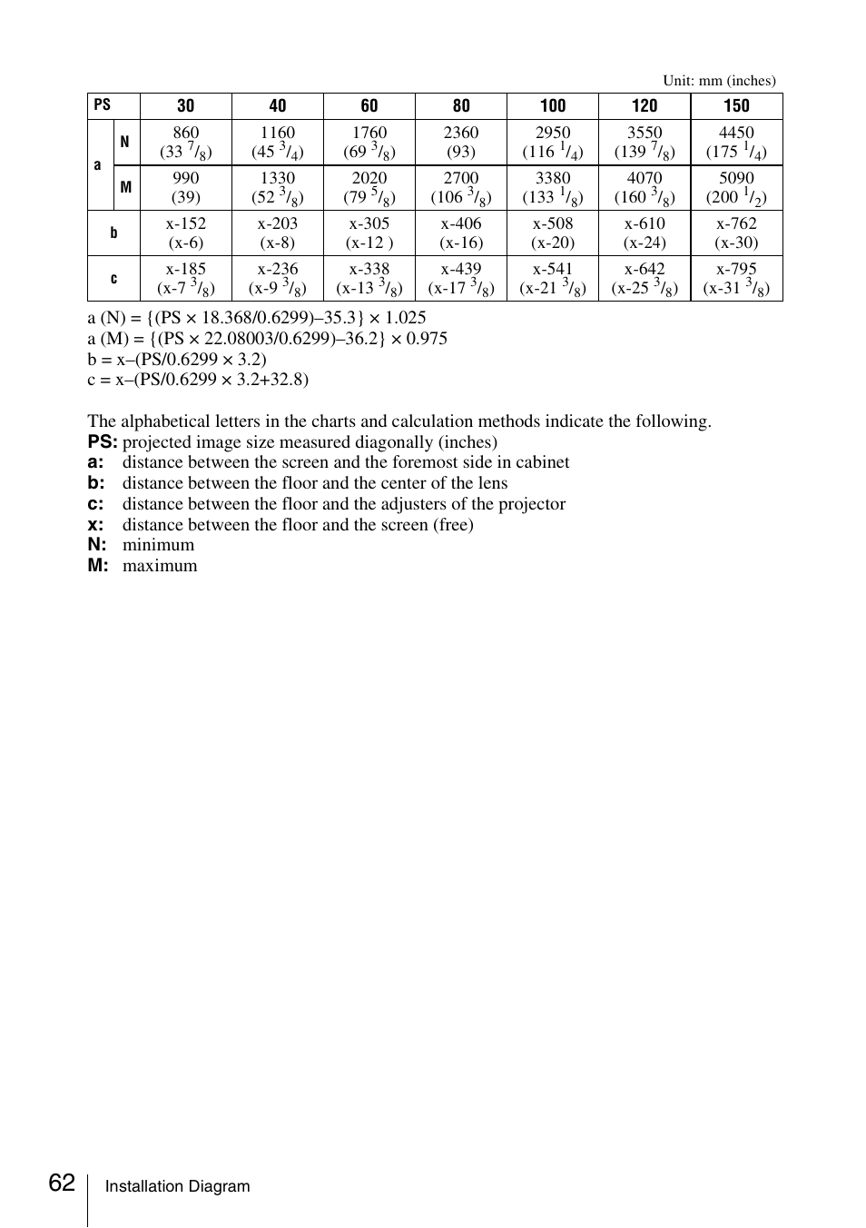 Sony Data Projector VPL-MX20 User Manual | Page 62 / 68