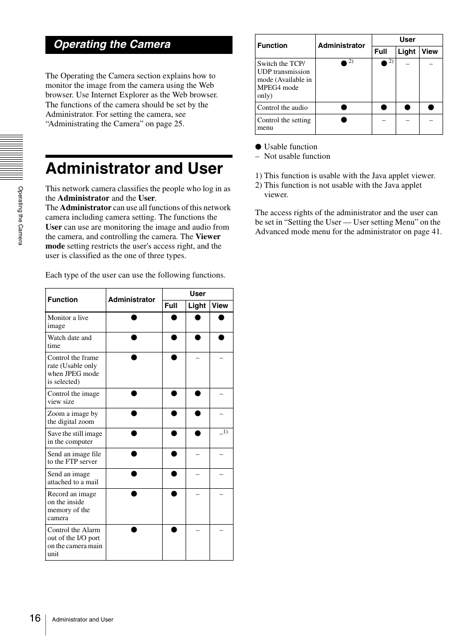 Operating the camera, Administrator and user | Sony IPELA SNC-P1 User Manual | Page 16 / 80