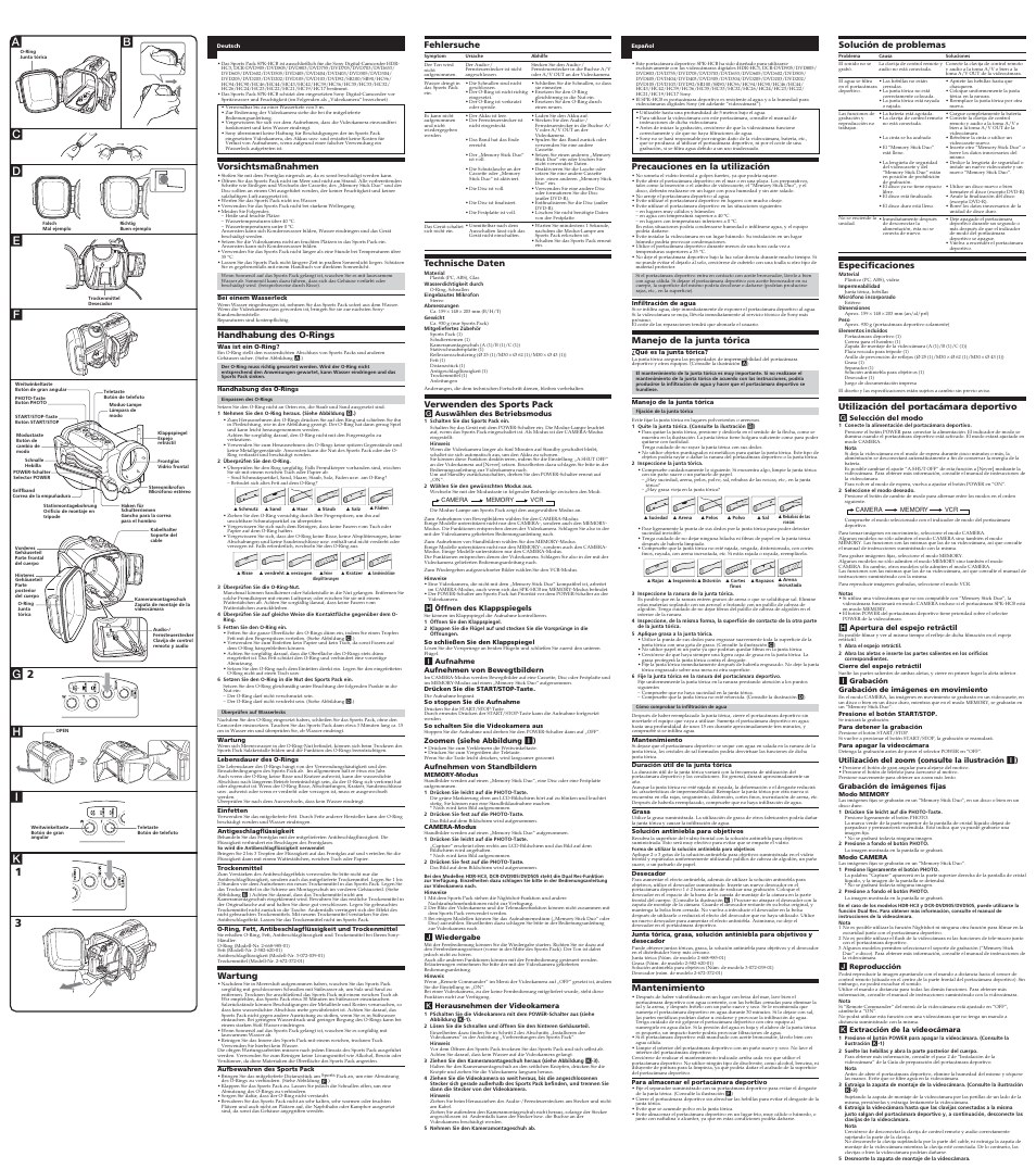 Cd b, 2h f, 1k 3 i | Solución de problemas, Especificaciones, Utilización del portacámara deportivo, Vorsichtsmaßnahmen, Handhabung des o-rings, Wartung, Fehlersuche | Sony SPK-HCB User Manual | Page 2 / 2