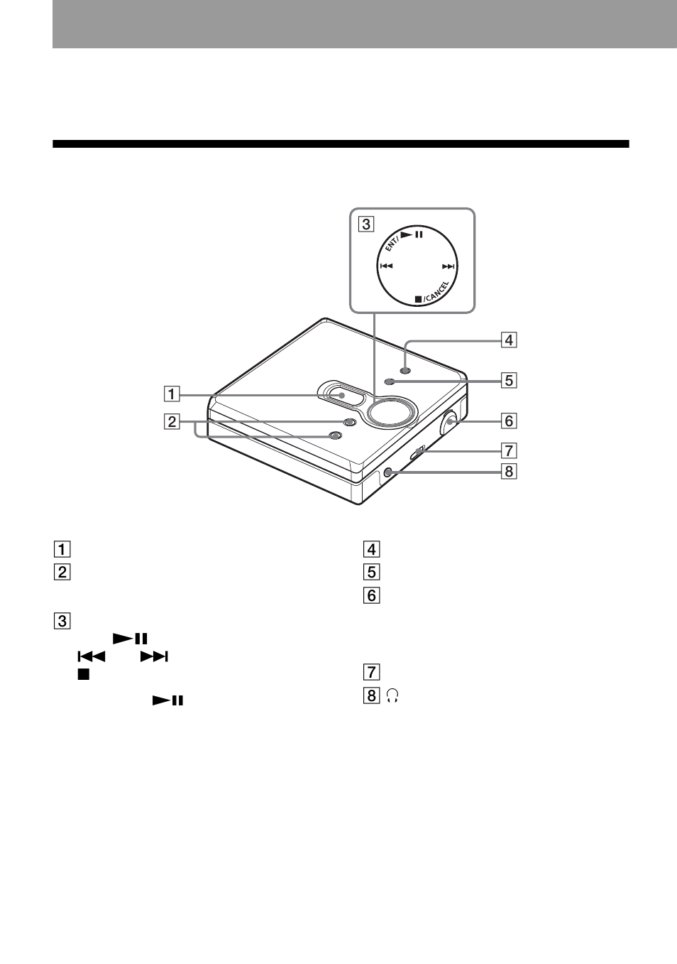 Looking at the controls, Front of the recorder | Sony MZ-NE410 User Manual | Page 12 / 68