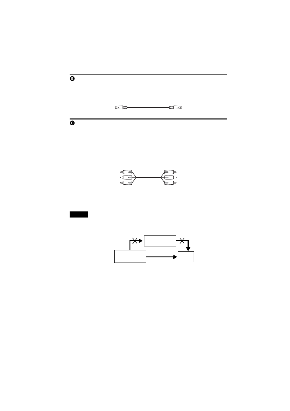 If you are connecting to an s video input jack | Sony DVP-NC66K User Manual | Page 16 / 84