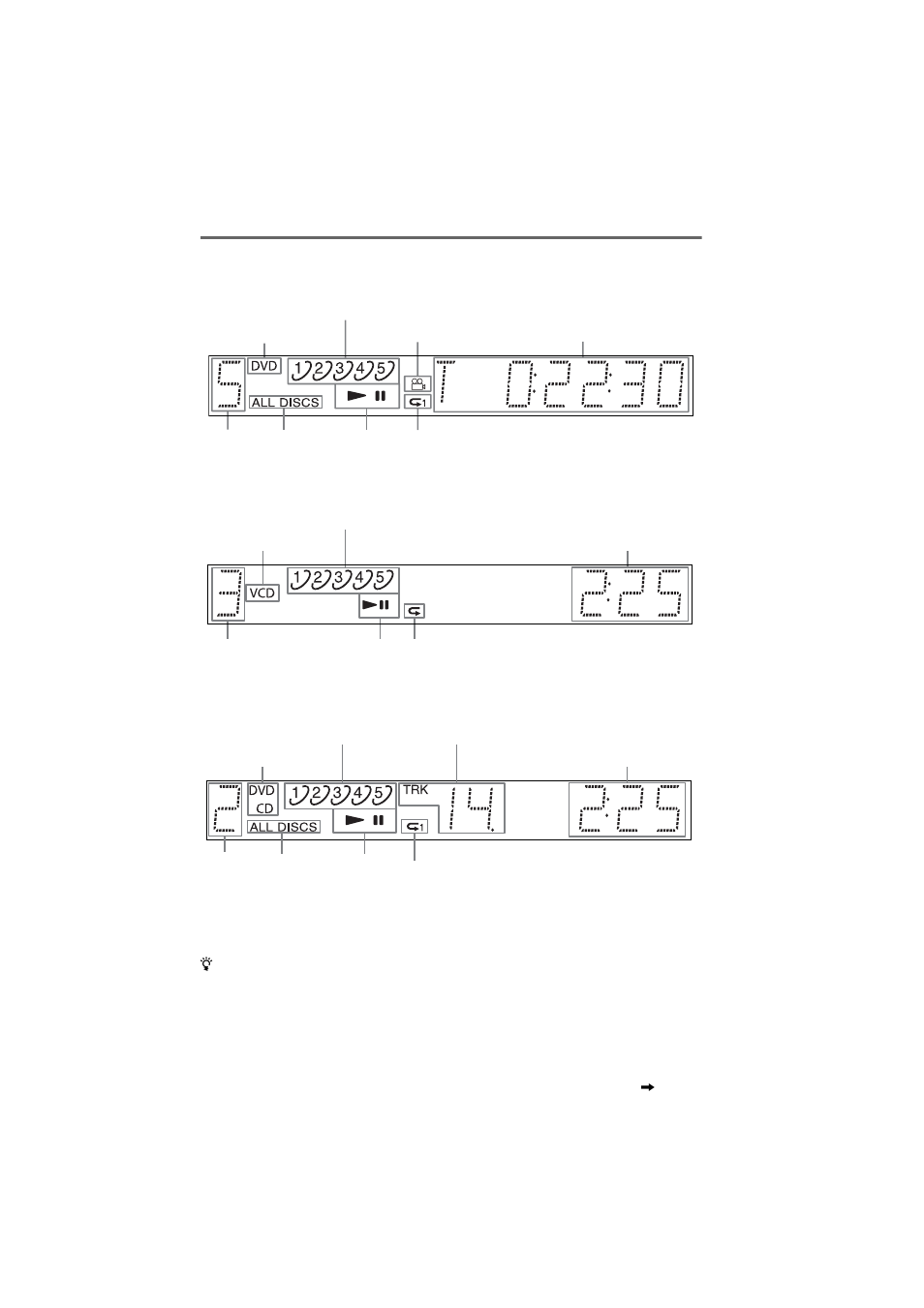 L display (9), Front panel display | Sony DVP-NC66K User Manual | Page 9 / 84