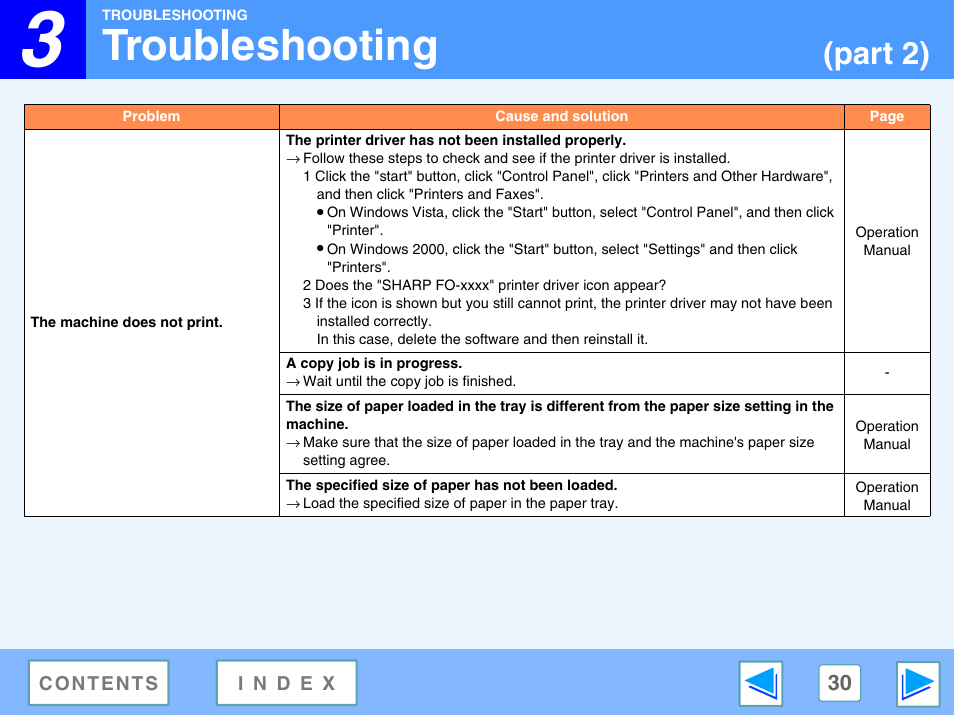 Troubleshooting, Part 2) | Sony FO-2080 User Manual | Page 30 / 41