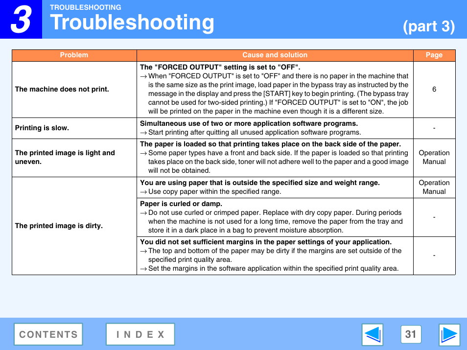 Troubleshooting, Part 3) | Sony FO-2080 User Manual | Page 31 / 41