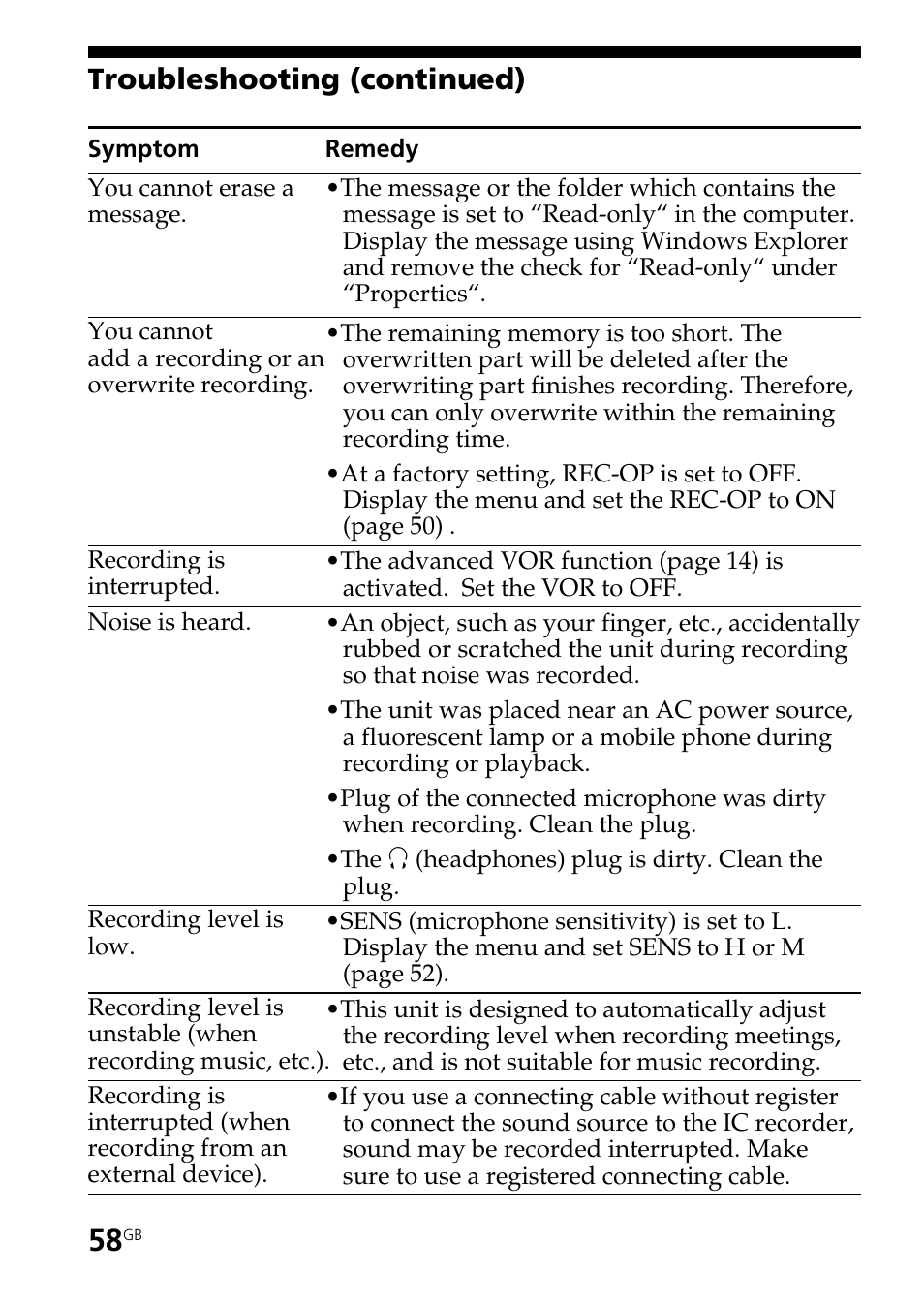 Troubleshooting (continued) | Sony ICD-ST20 User Manual | Page 58 / 68