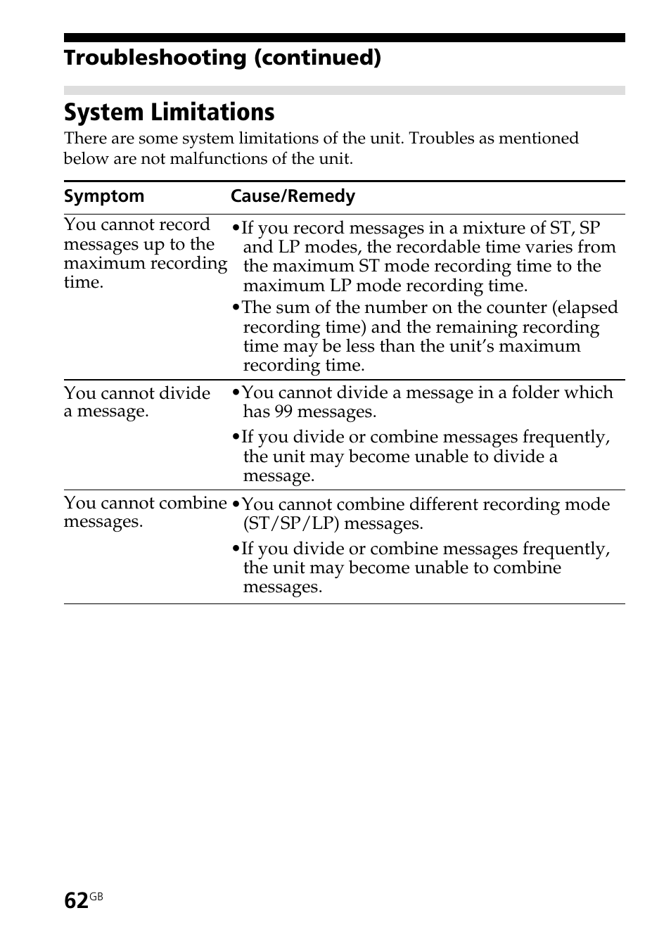 System limitations, Troubleshooting (continued) | Sony ICD-ST20 User Manual | Page 62 / 68