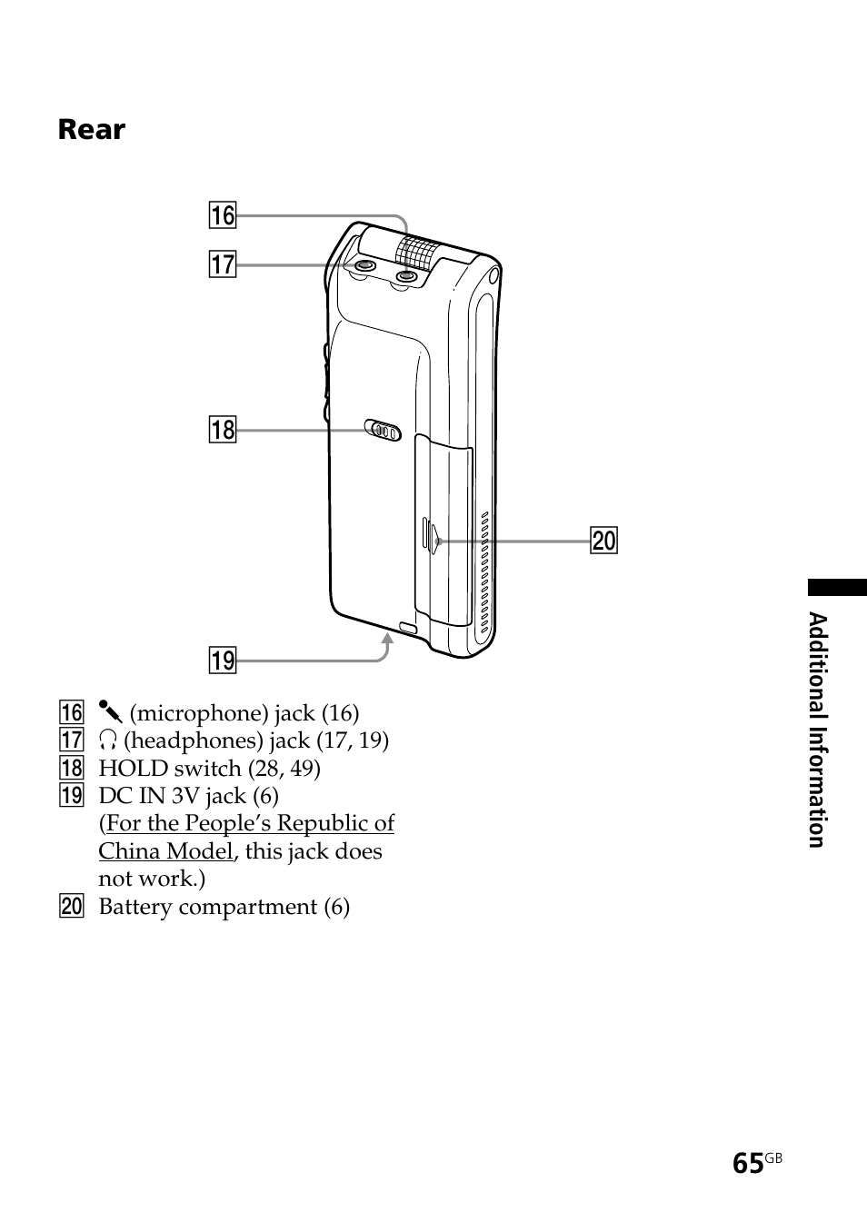 Rear | Sony ICD-ST20 User Manual | Page 65 / 68