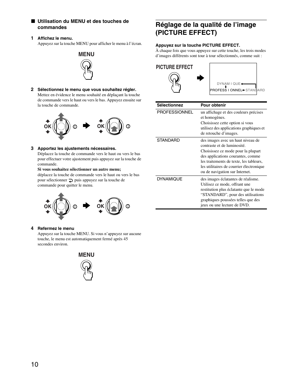 Réglage de la qualité de l’image (picture effect) | Sony CPD-G420S User Manual | Page 30 / 64