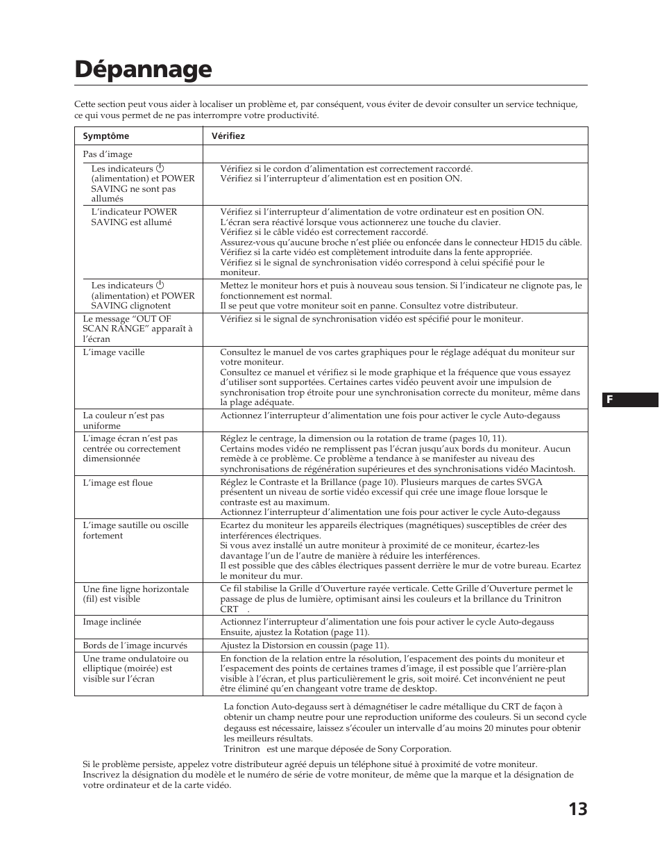 Dépannage | Sony CPD-17F03 User Manual | Page 13 / 33